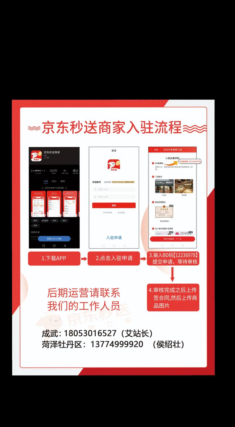 电商代运营：新时代的商业加速器