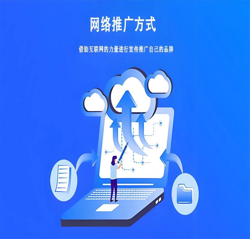 产品网络推广